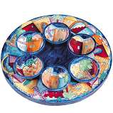 Jerusalem Seder Plate 